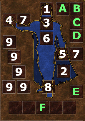 Hero artifacts numbered.png