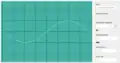Pure tone for C3, an octave below middle C. The frequency is half that of middle C (131 Hz).