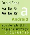 Droid Sans*