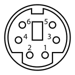 Mini-DIN connector